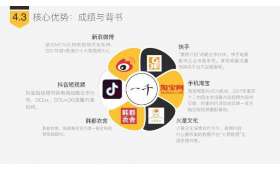 如何轻松开通视频号，实现收益满满？